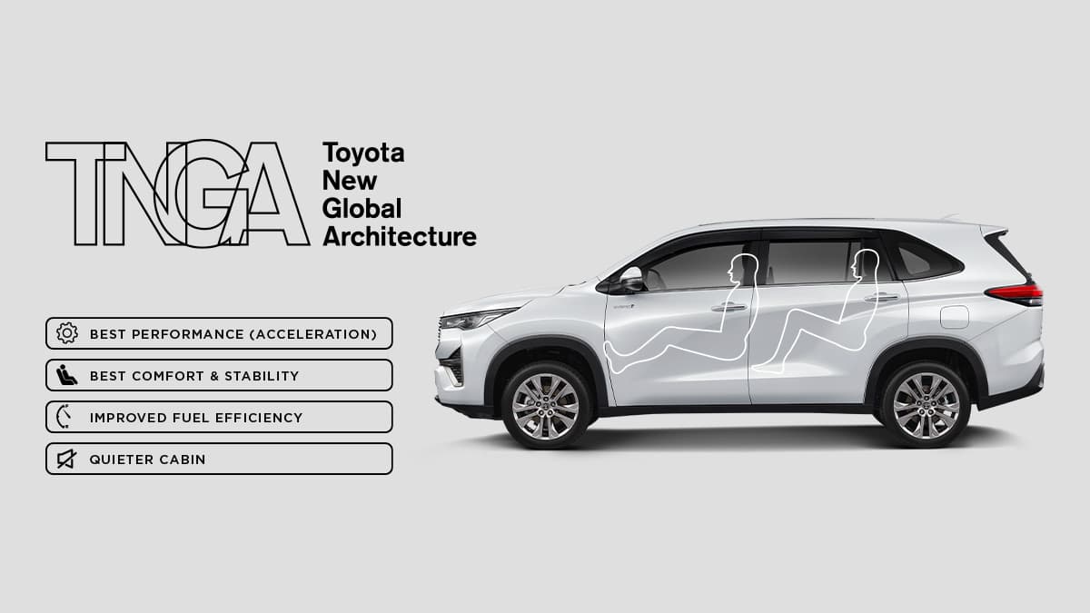 All New Kijang Innova Zenix: TNGA Platform The Invention of Innovation