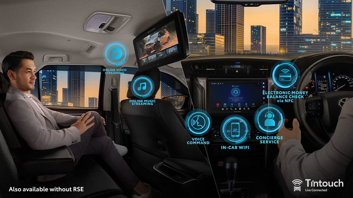 New Fortuner GR Sport: New 11.6" Rear Seat Entertainment (All Type, Exclude G Type) & Head Unit