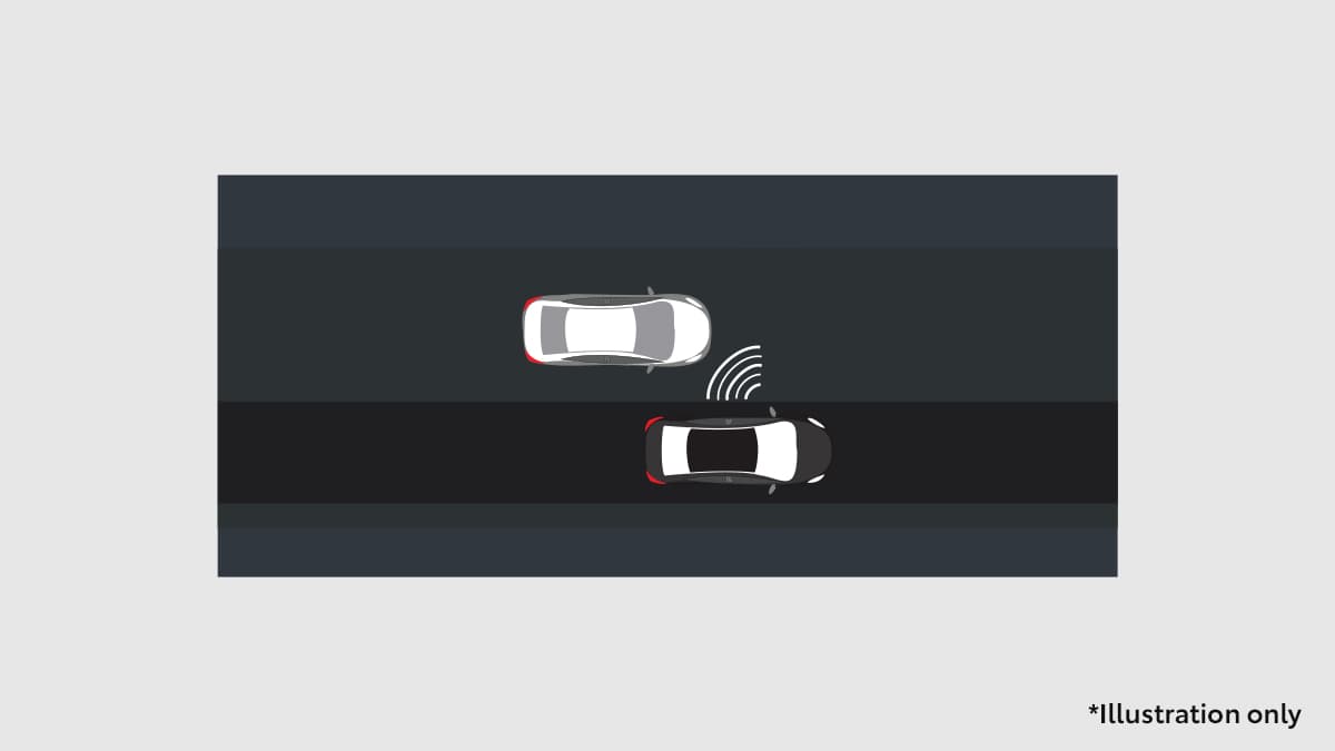New Urban Cruiser Battery EV: Blind Spot Monitoring