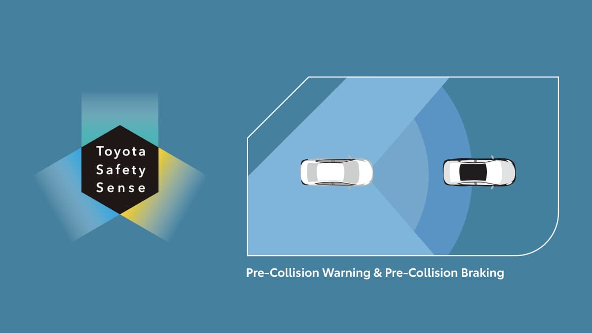 New Yaris Cross: Toyota Safety Sense (All S Type) - Pre-Collision Warning & Pre-Collision Braking