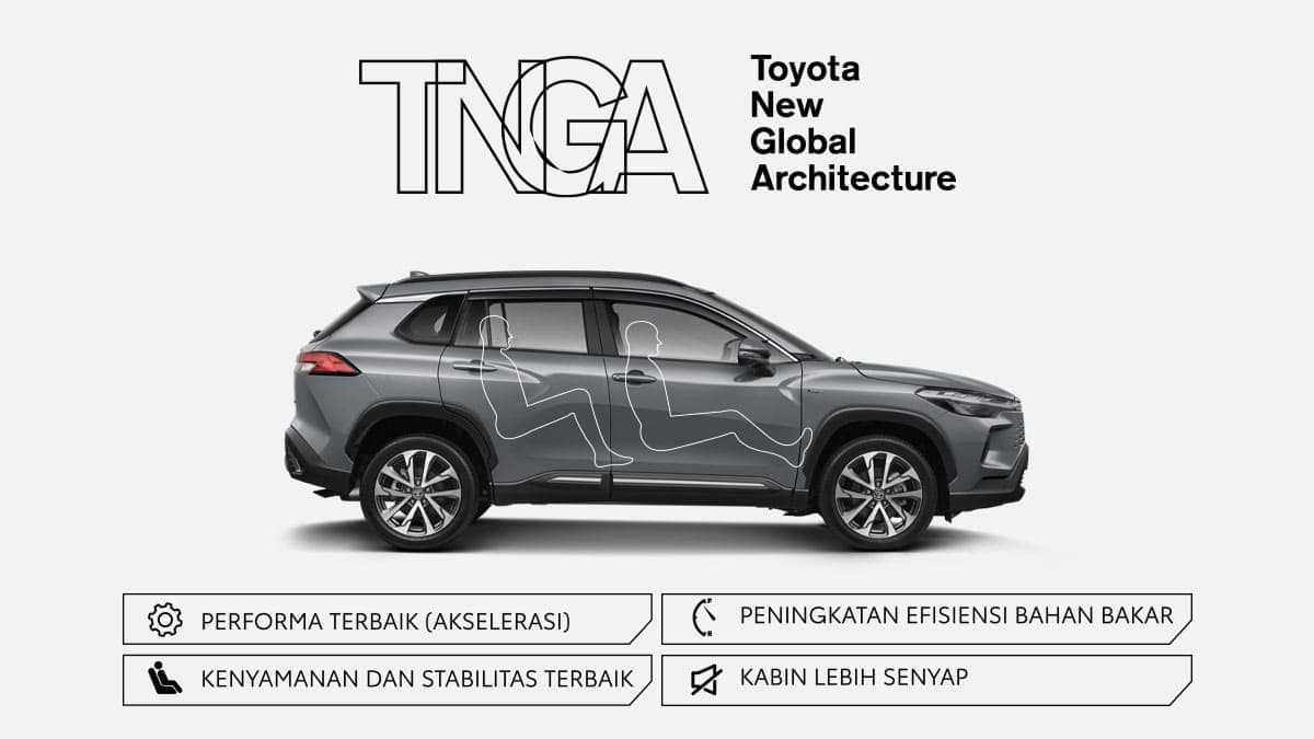New Corolla Cross Hybrid EV: Toyota New Global Architecture (TNGA)