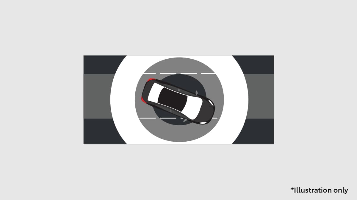 New Urban Cruiser Battery EV: Lane Departure Prevention