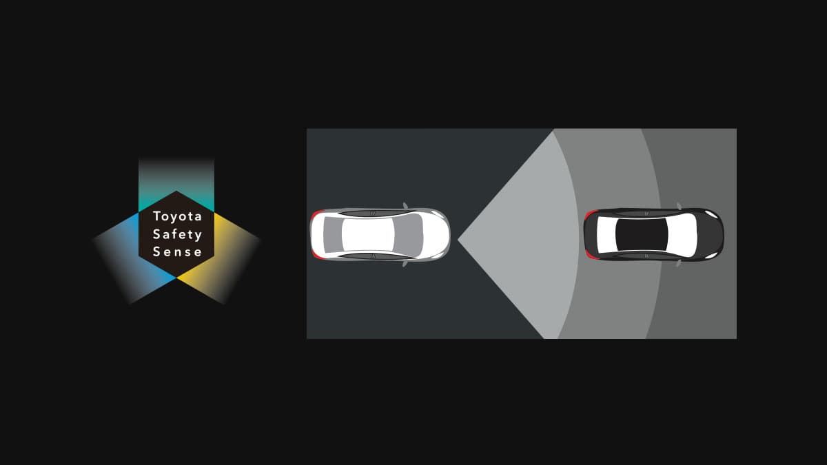 New Fortuner: Toyota Safety Sense 2.0 - Pre-Collision System
