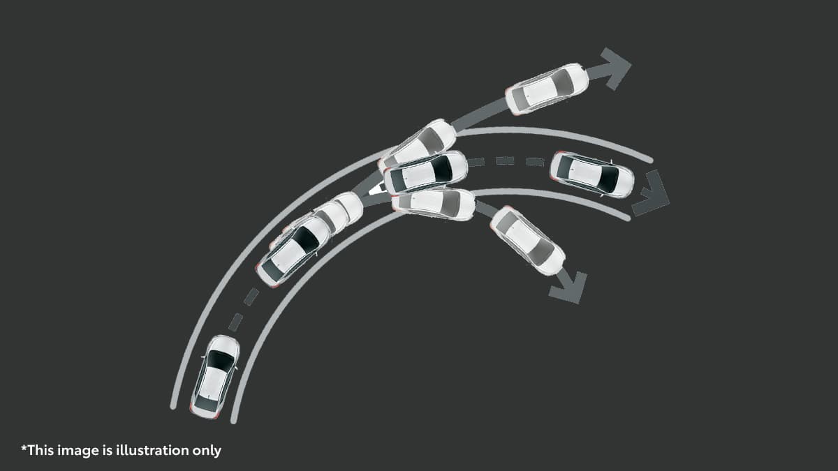 New Agya GR Sport: Vehicle Stability Control