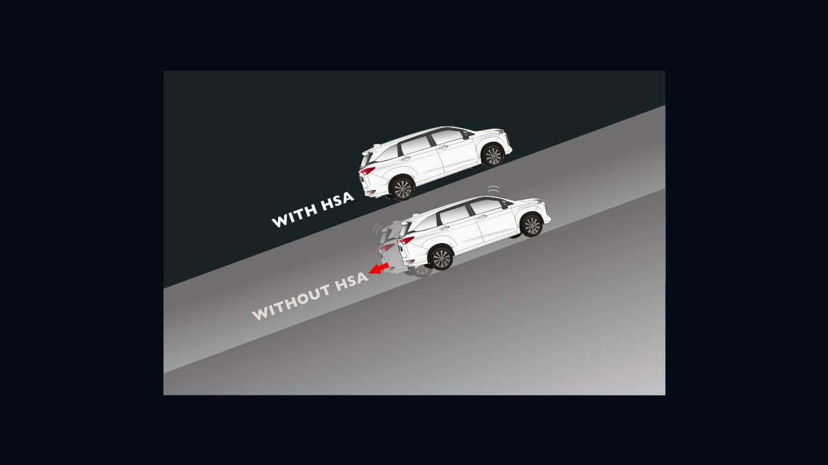 All New Avanza: Hill Start Assist (All Type)