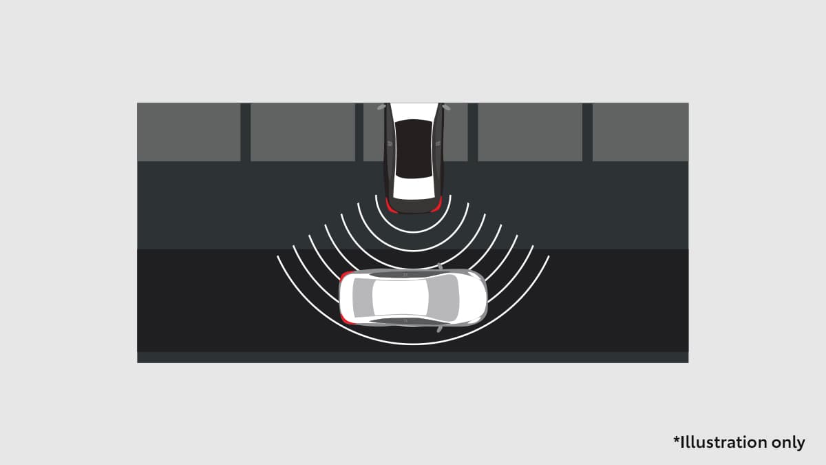 New Urban Cruiser Battery EV: Rear Cross Traffic Alert (RCTA)